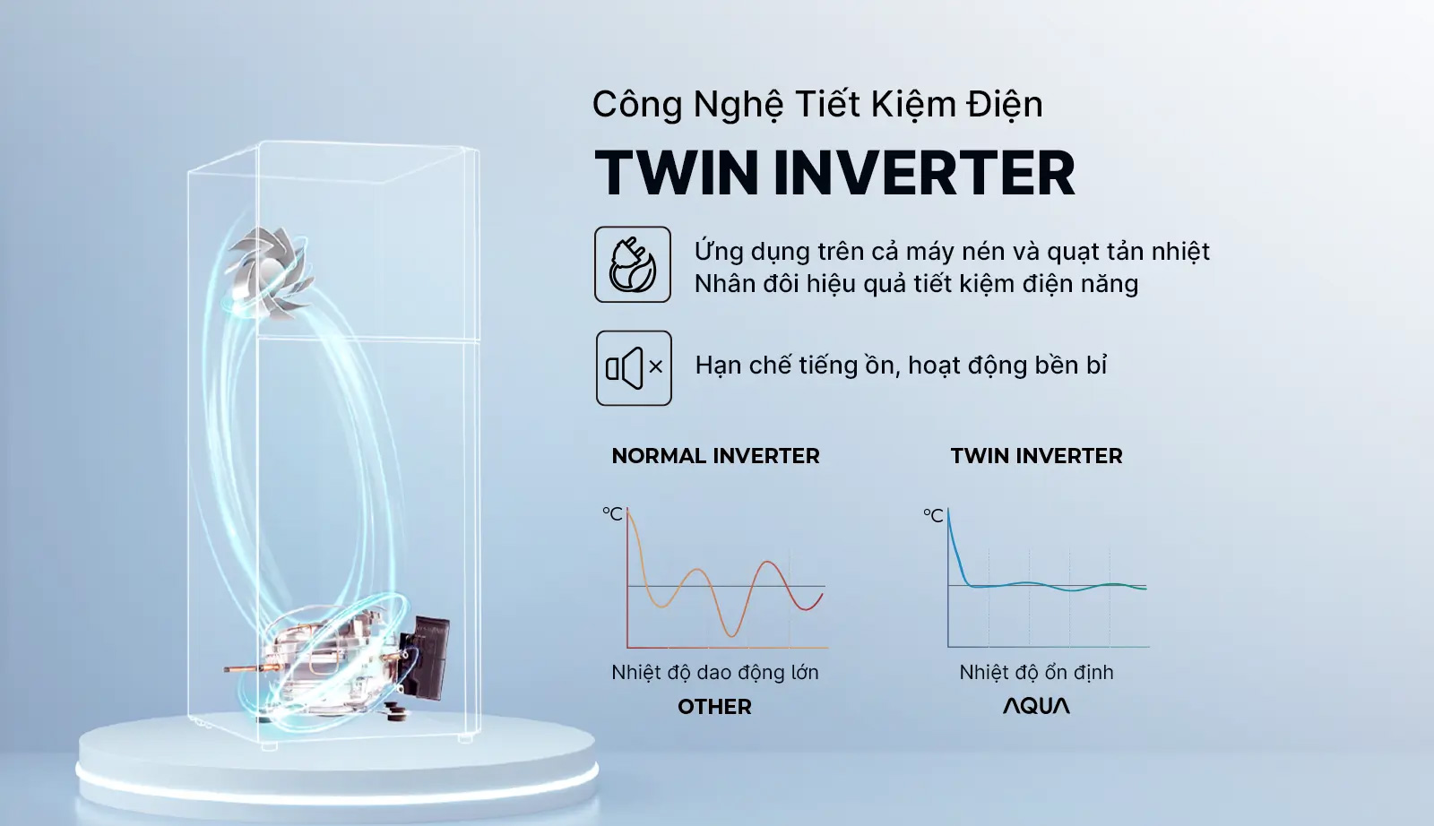 Tủ lạnh Aqua Inverter 455 lít AQR-TA518FA(SL)
