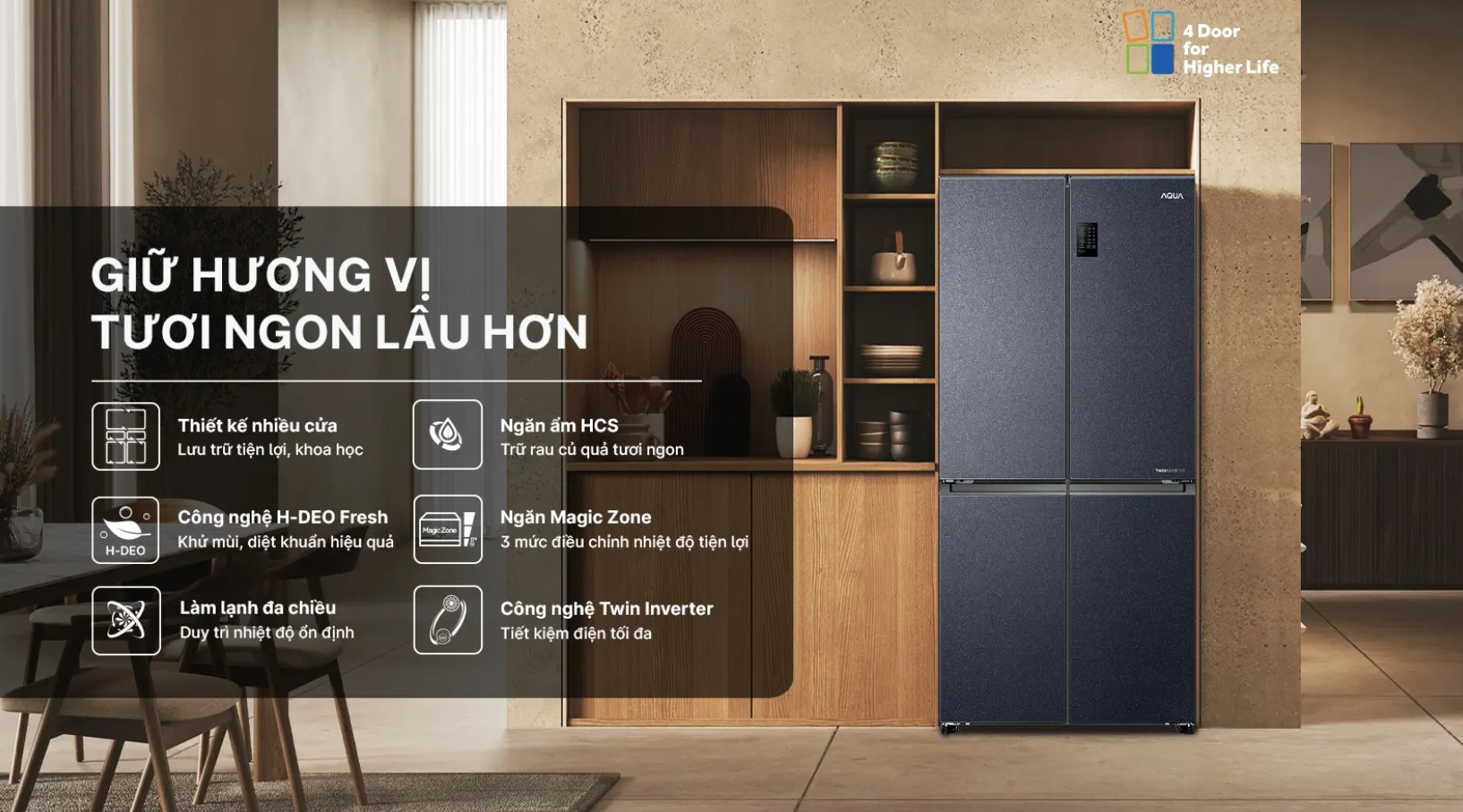 Tủ lạnh Aqua Inverter 469 lít AQR-M532XA(CBC) 