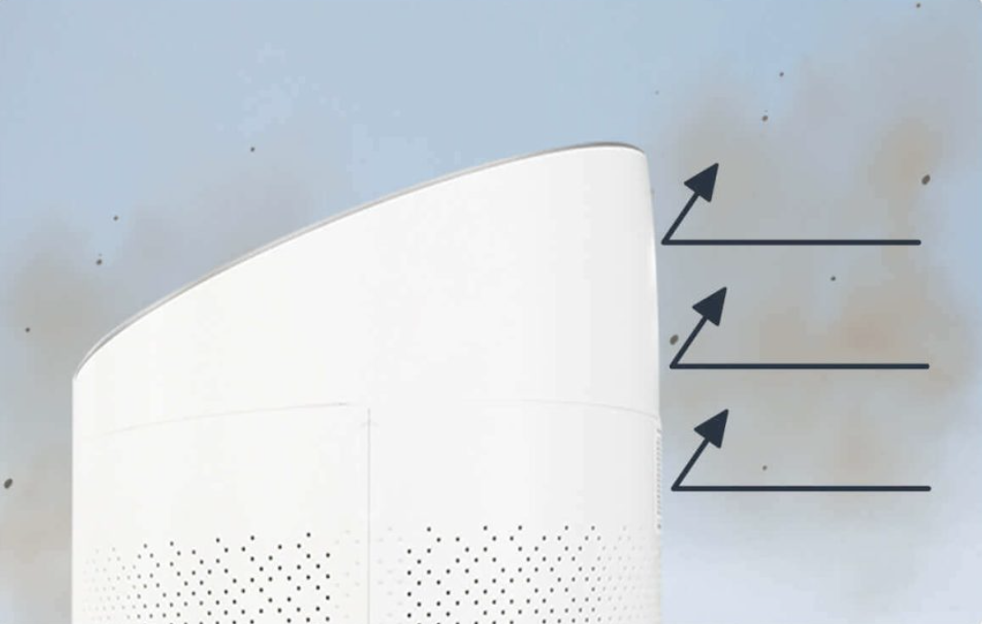 Máy lọc không khí Wells Anti Virus