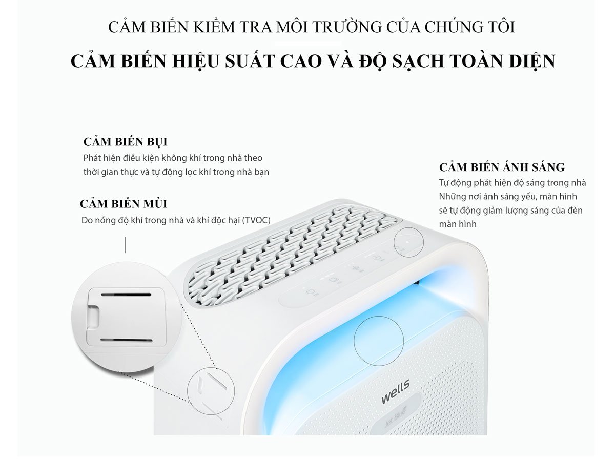 Máy lọc không khí Wells Jet Blue