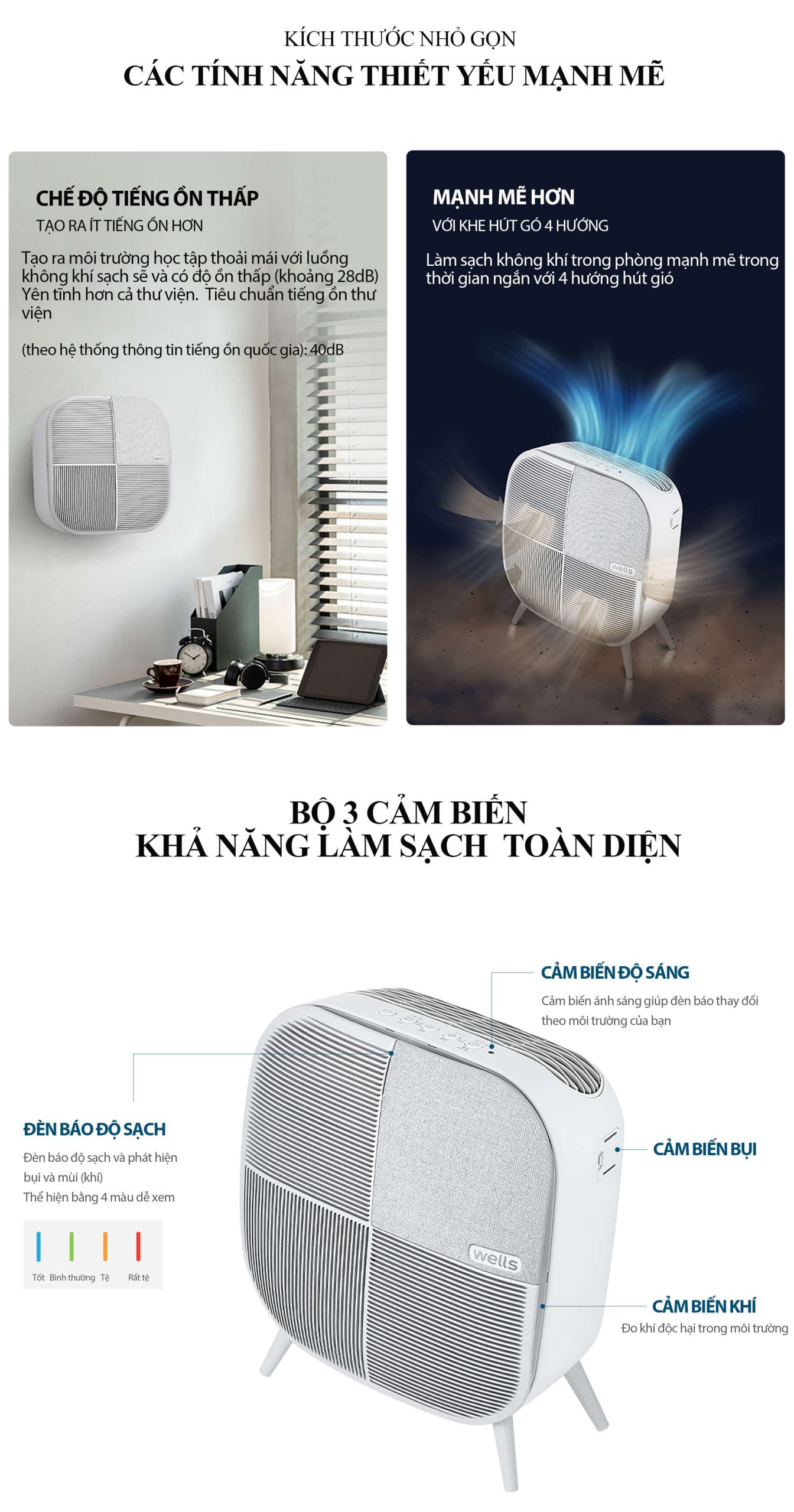 Máy lọc không khí Wells Minimax