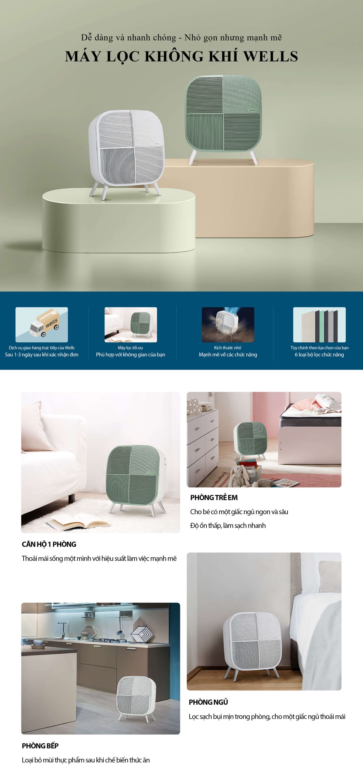 Máy lọc không khí Wells Minimax