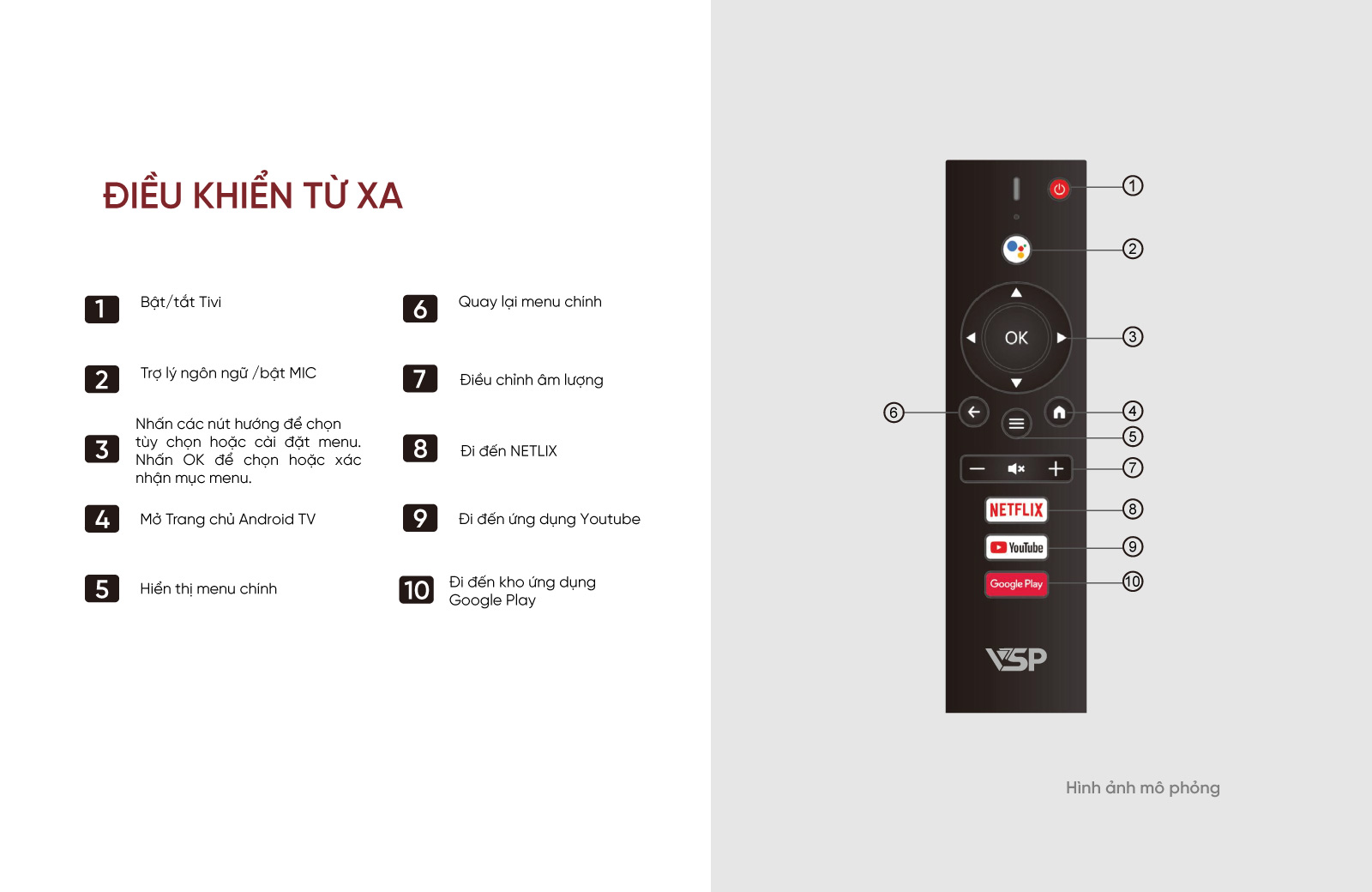 TiVi VSP Smart FHD 43 inch VUA43GSF02 TiVi VSP Smart FHD 43 inch VUA43GSF02