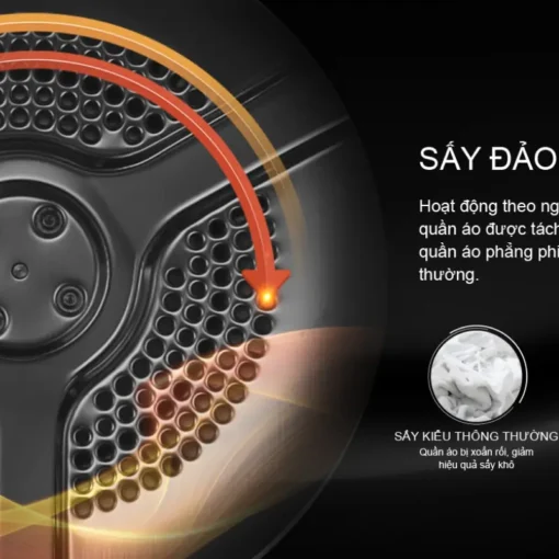 Máy giặt Toshiba Inverter 10.5 kg TW-T23BU115UWV(MG) Máy giặt Toshiba Inverter 10.5 kg TW-T23BU115UWV(MG)