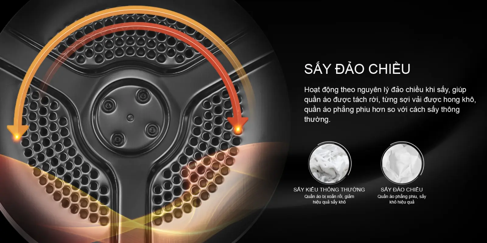 Máy giặt Toshiba Inverter 10.5 kg TW-T23BU115UWV(MG) Máy giặt Toshiba Inverter 10.5 kg TW-T23BU115UWV(MG)