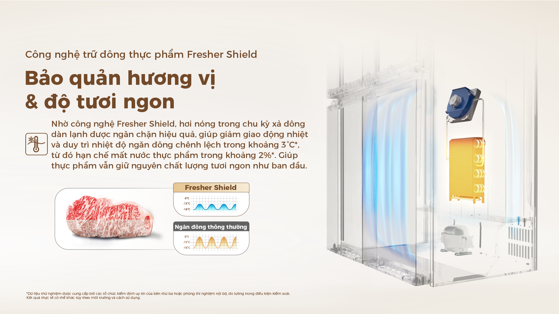 Tủ lạnh Aqua Inverter 515 lít AQR-MA590XA(MC)U1