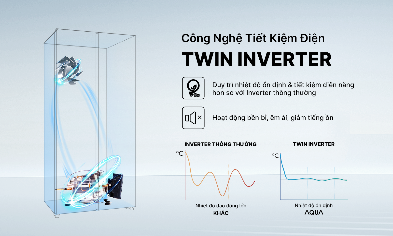 Tủ lạnh Aqua Inverter 569 lít AQR-S633XA(SL)