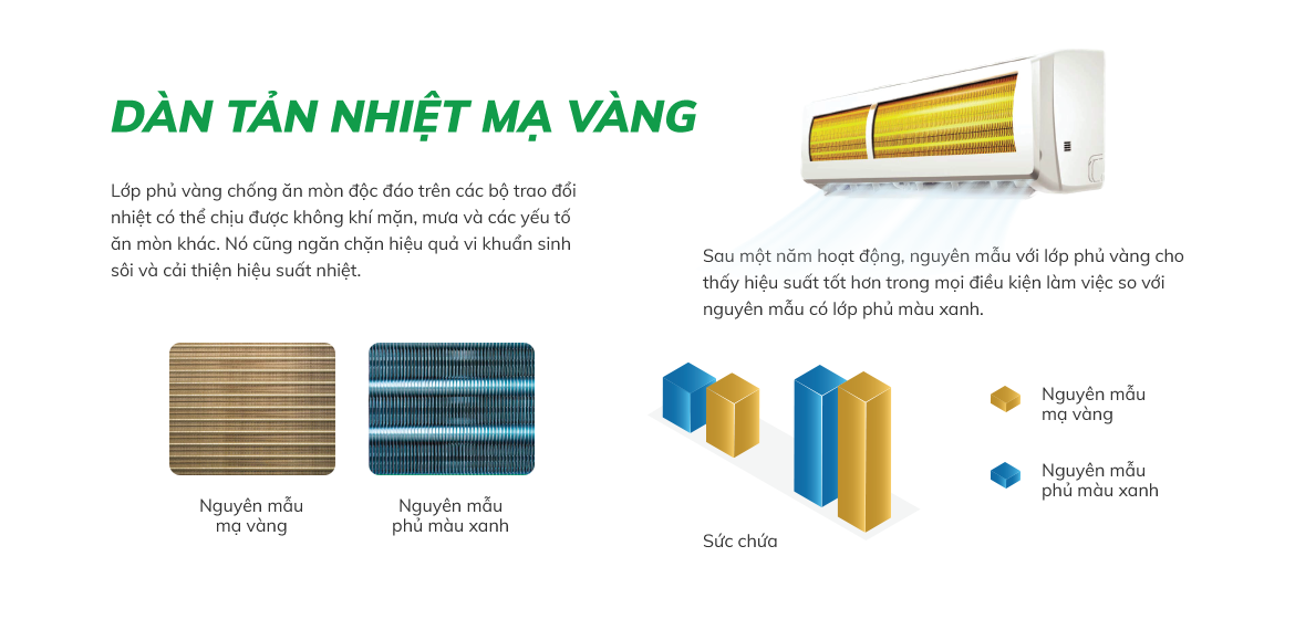 Máy Lạnh Hikawa 24.000 BTU HI-NC25M/HO-NC25M