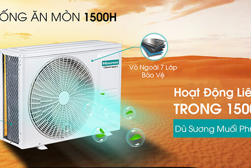 Máy Lạnh Hisense Inverter 2HP -18000 BTU AS-18TW4RGATU00