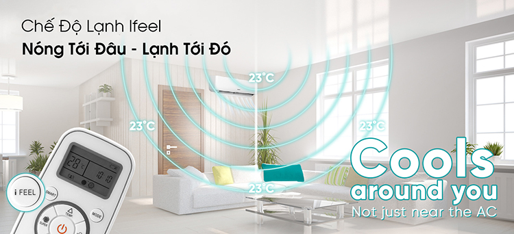 Máy Lạnh Hisense Inverter 2HP -18000 BTU AS-18TW4RGATU00 