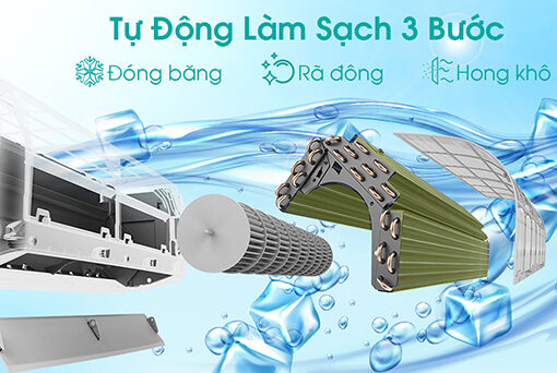 Máy Lạnh Hisense Inverter 1.5HP AS-12TR4RYDTU00B