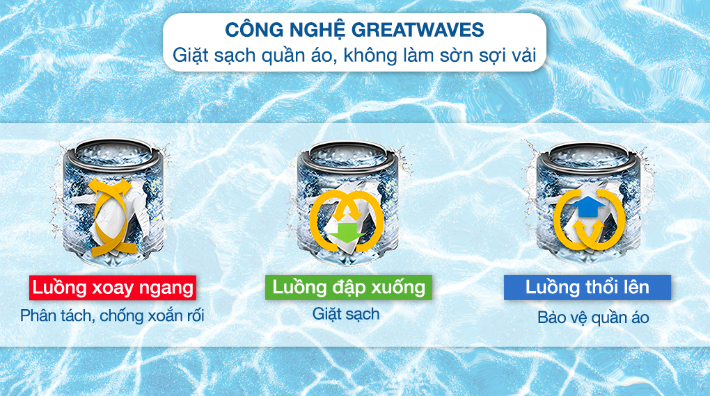 Máy giặt lồng đứng Toshiba 12 kg AW-DUK1300KV(SG)