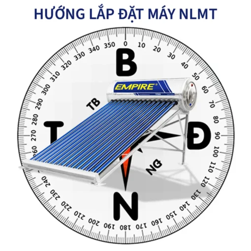 Máy nước nóng năng lượng mặt trời Empire 200 lít Titan EPNL-TT-2020