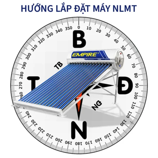 Máy nước nóng năng lượng mặt trời Empire EPNL-TT-1516