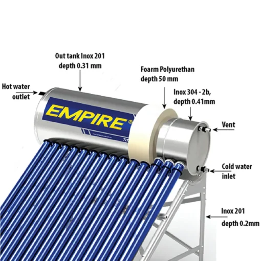 Máy nước nóng năng lượng mặt trời Empire EPNL-TT-1516