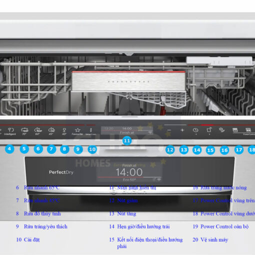 Máy rửa bát độc lập 14 bộ Bosch SMS4ECI01P -Seri 4