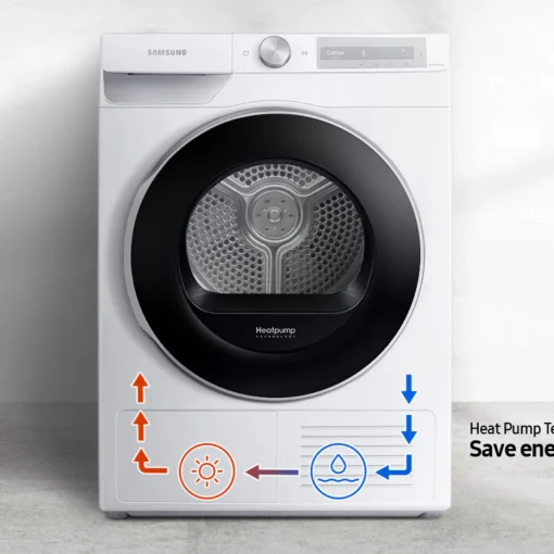 Máy sấy bơm nhiệt Samsung 9 kg DV90T6240LB/SV