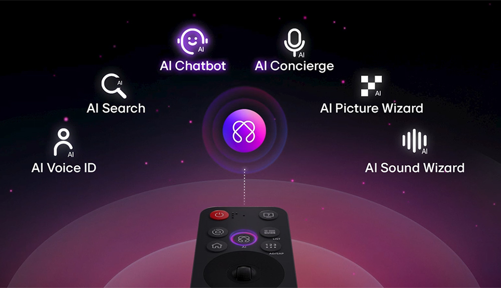 Tivi LG Smart OLED Evo AI 4K 65 inch OLED65G5PSA 