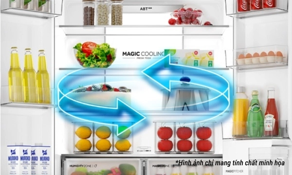  Tủ lạnh Aqua Multi Door 522 lít AQR-MA600XA(KGL)U1