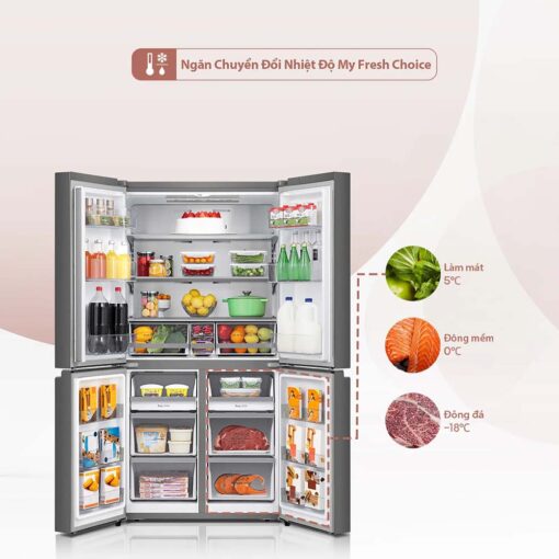 Tủ lạnh Hisense Inverter 609 lít RQ768N4EW-KU