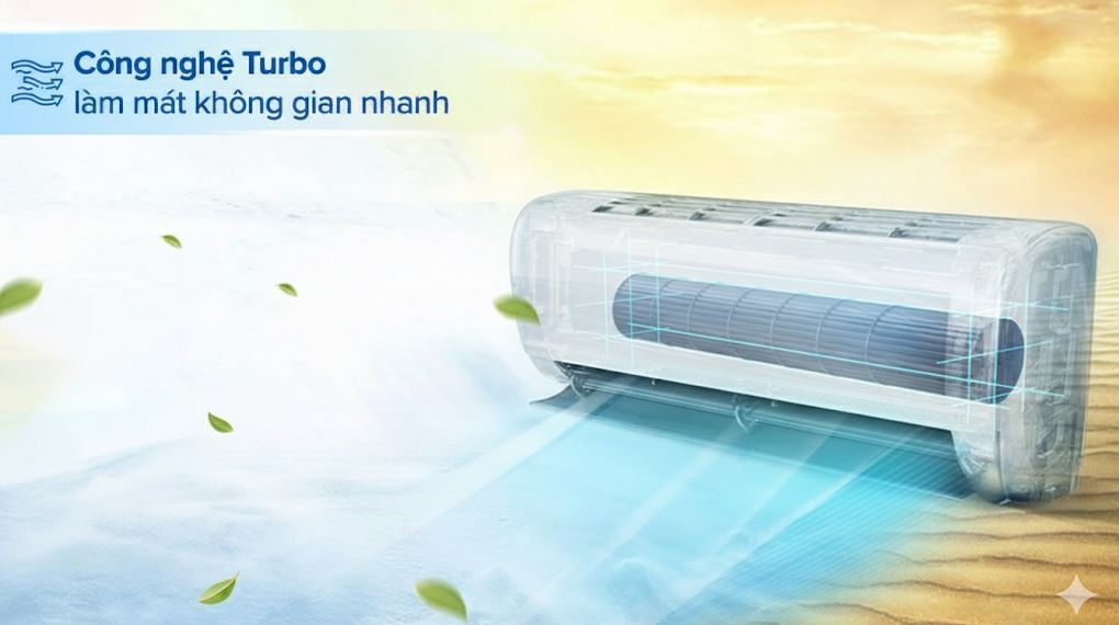 Máy Lạnh AQUA Inverter 1.5 Hp AQA-RUV13RB2