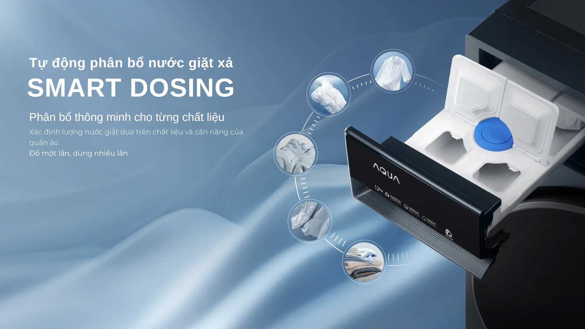 Máy giặt lồng ngang Aqua 10 kg AW10-BD4377U1L(GN)