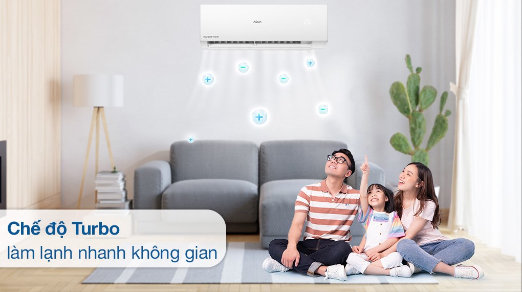 Máy lạnh AQUA Inverter 1.0 HP AQA-RV10QA2