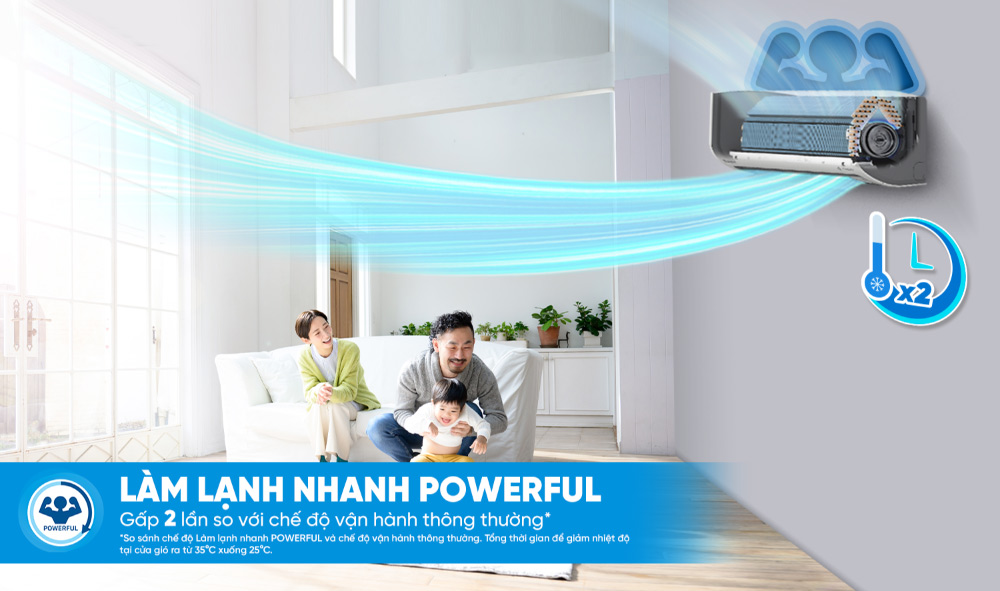 Máy lạnh Daikin Inverter 1 HP FTKF25ZVMV