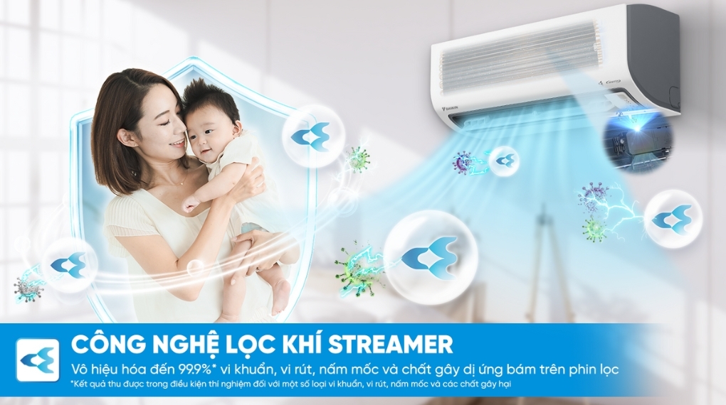 Máy lạnh Daikin Inverter 3.0 HP FTKF71ZVMV Máy lạnh Daikin Inverter 3.0 HP FTKF71ZVMV