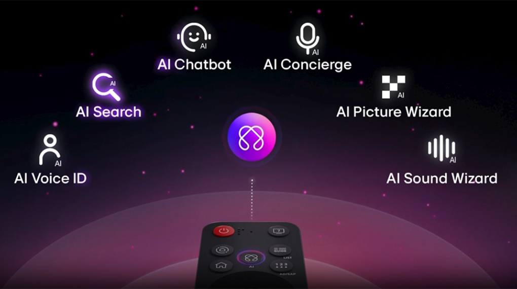 Tivi LG Smart OLED AI 4K 55 inch OLED55B5PSA