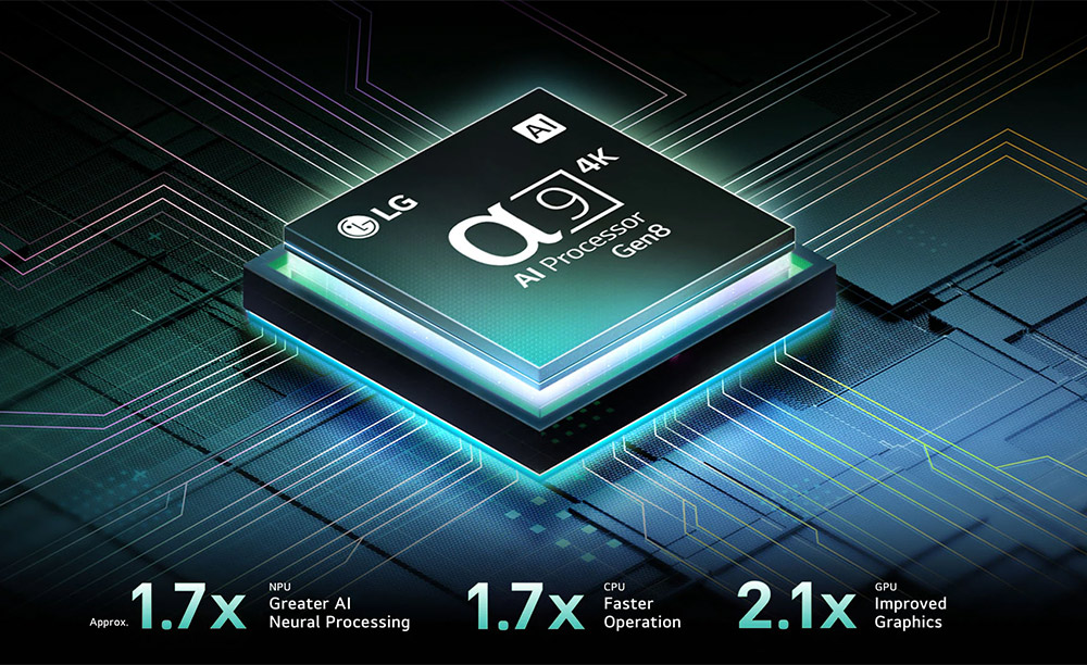 Tivi LG Smart QNED evo AI 4K 86 inch 86QNED9MASA