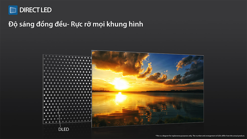 Tivi Toshiba Smart HD 32 inch 32V35RP