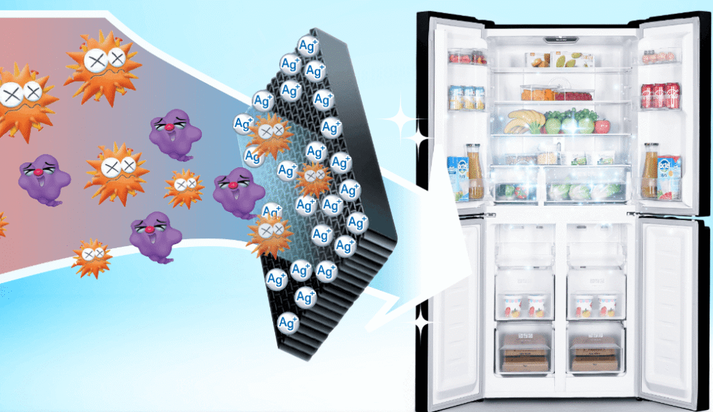 Tủ lạnh Side By Side Sharp Inverter 442L SJ-SBX440VG-BK