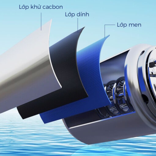 Máy Tắm nước nóng gián tiếp Aqua 20 lít AES20H-SUPER