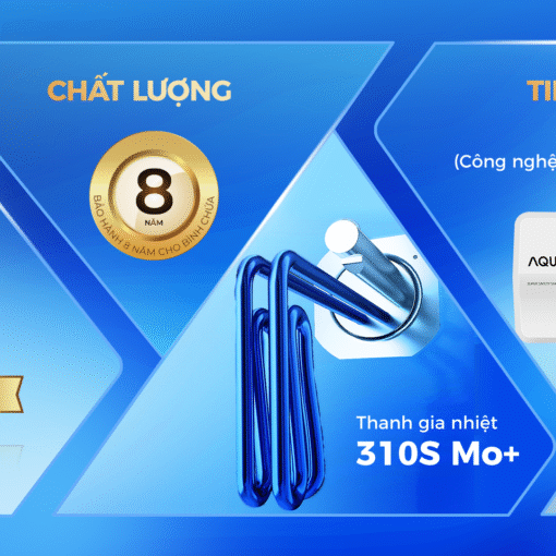 Máy Tắm nước nóng gián tiếp Aqua 20 lít AES20H-SUPER