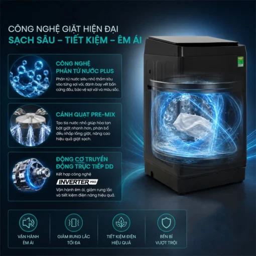 Máy giặt Hisense Inverter 15 kg WT150F50