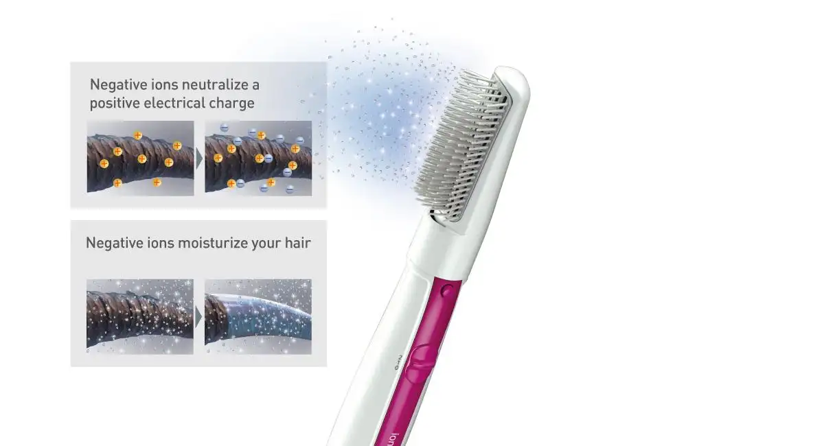 Máy sấy tóc Panasonic EH-KE46VP645