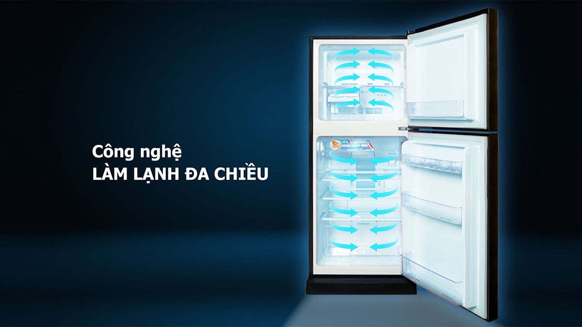 Tủ Lạnh Sanaky 140 Lít VH-148HPA