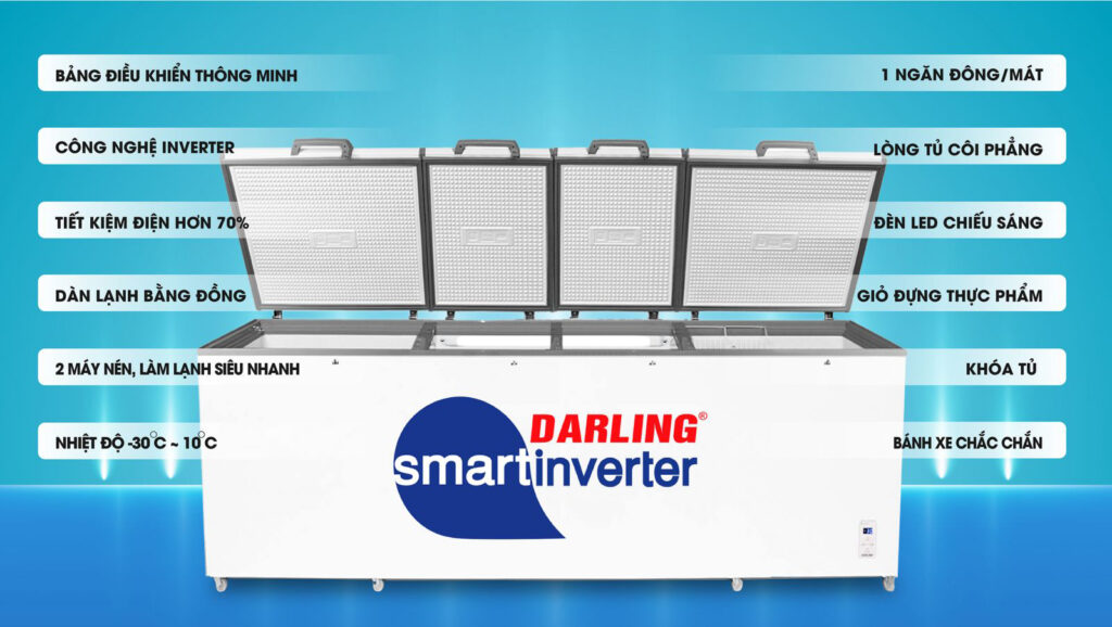 Tủ Đông 4 Cánh Darling Inverter 2500L DMF-1979ASI