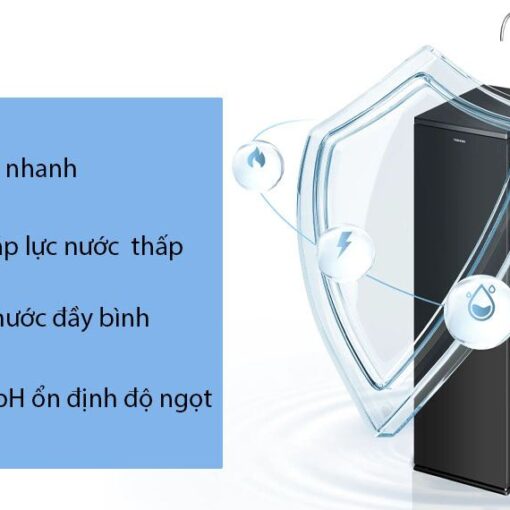 Máy lọc nước RO Hydrogen Toshiba TWP-NA1SVN(K) 10 lõi