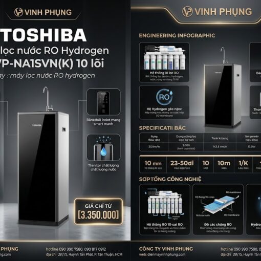 Máy lọc nước RO Hydrogen Toshiba TWP-NA1SVN(K) 10 lõi