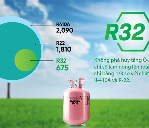Máy Lạnh âm trần HIKAWA 1 hướng thổi Inverter 2HP HI-C1W20AT/HO-C1W20AT