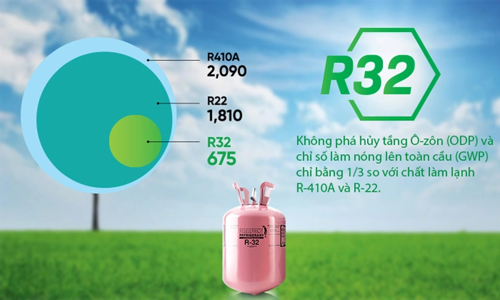 Máy Lạnh âm trần HIKAWA 1 hướng thổi Inverter 2HP HI-C1W20AT/HO-C1W20AT