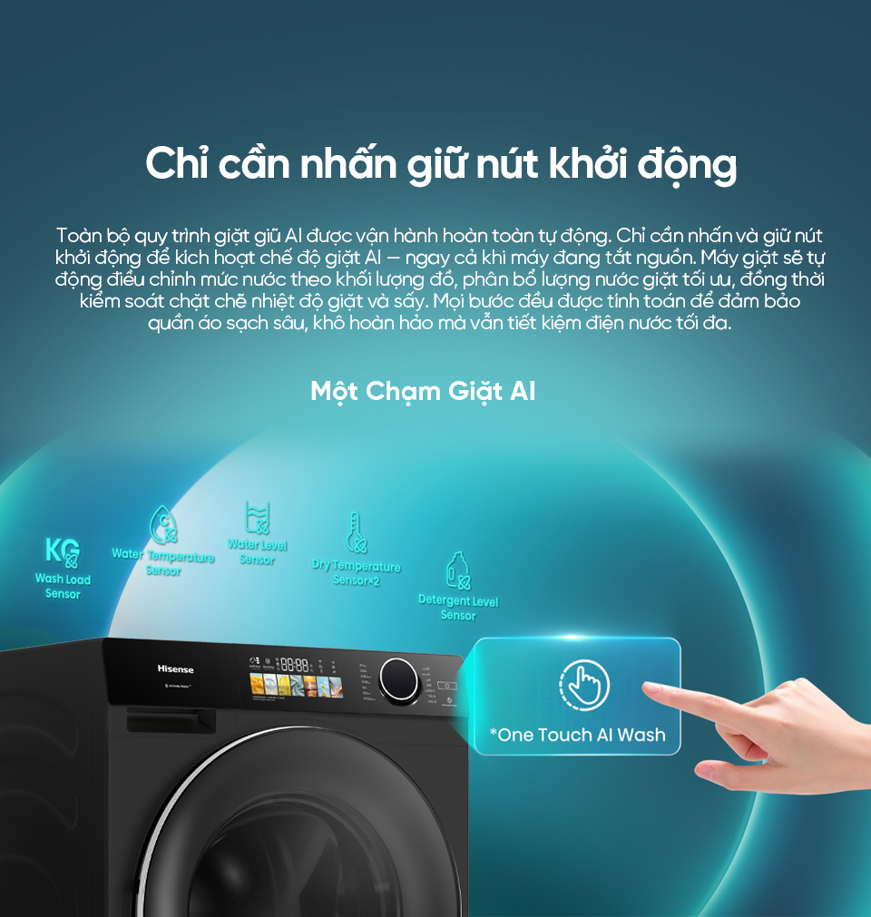 Máy giặt cửa trước Hisense inverter 12kg WF12I142VHL