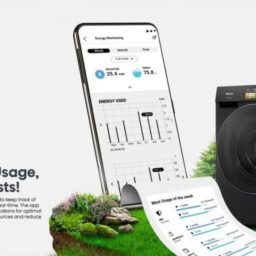 Máy giặt cửa trước Hisense inverter 12kg WF120M5