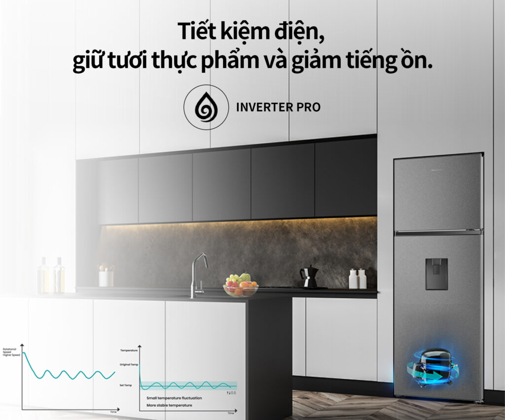 Tủ lạnh Hisense Inverter 249 Lít RT328N4EBND