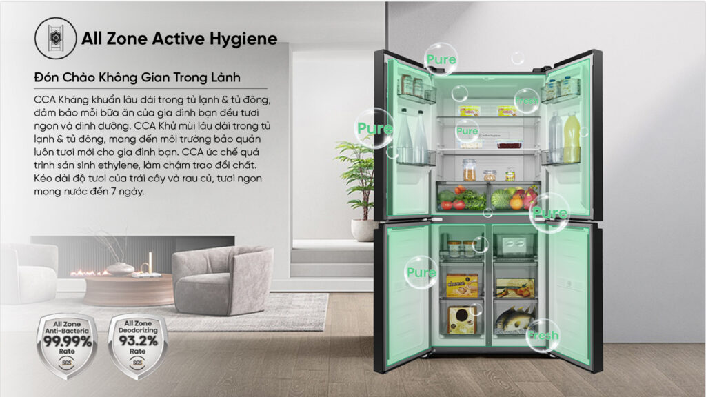 Tủ lạnh Multidoor 4 Cánh Inverter Hisense RQ559N4EBND
