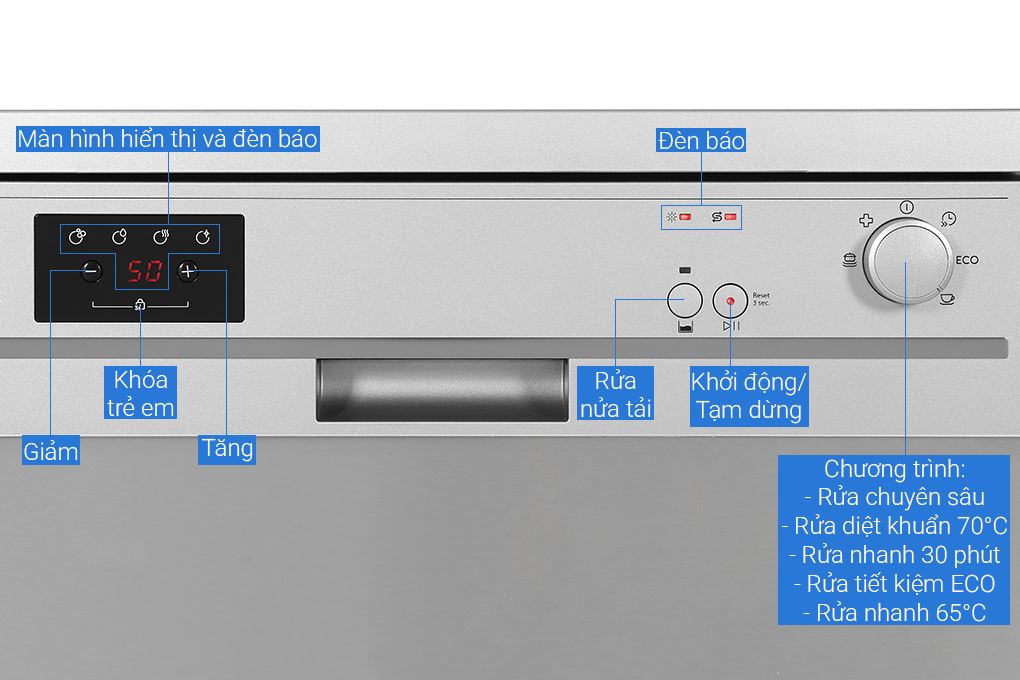 Máy rửa chén độc lập 13 bộ Electrolux EFF1360VSA