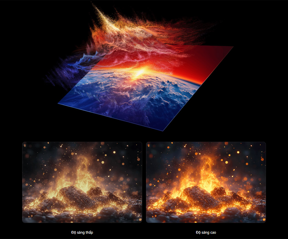 Google Tivi Xiaomi S Pro Mini LED 4K 75 Inch L75MB-SSEA