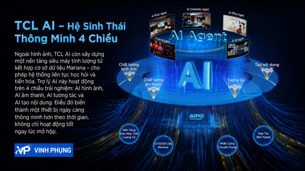 Google Tivi QLED TCL 4K 55 inch 55T6D